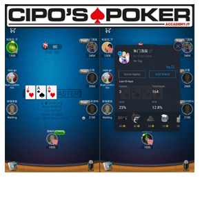 Hand2Note ProTools PokerMaster HUD (cipospokeracademy)